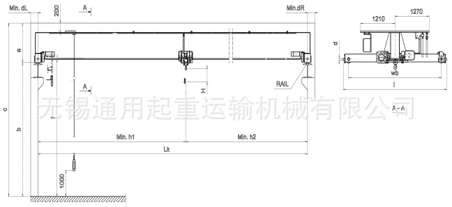 单梁桥式起重机市场调研报告-2025年全球规模与发展趋势分析(图1)